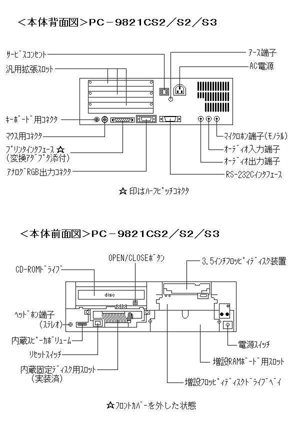 商品情報