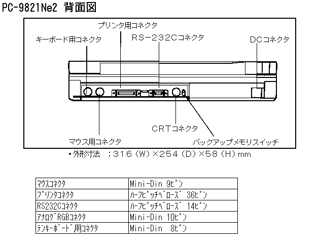 pc メモリ　まとめ Yahoo!オークション -「ジャンク まとめ」(メモリ) (パーツ)の
