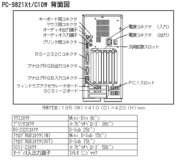 �C���[�W