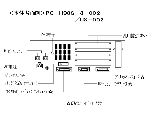 商品情報