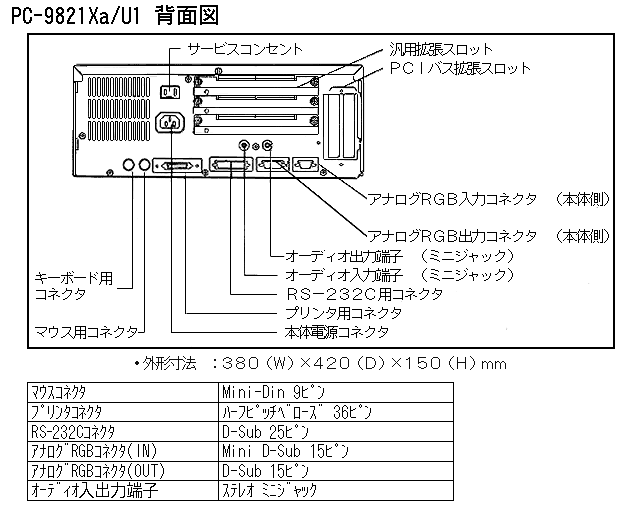商品情報